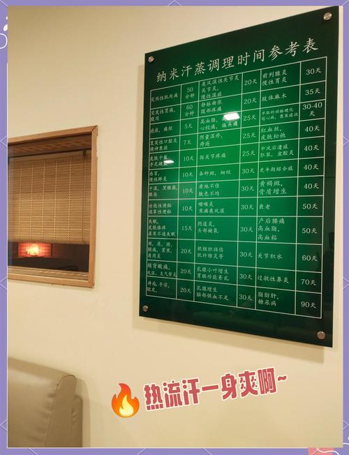 武汉桑拿场所大揭秘！传统与现代氛围及卫生状况如何？
